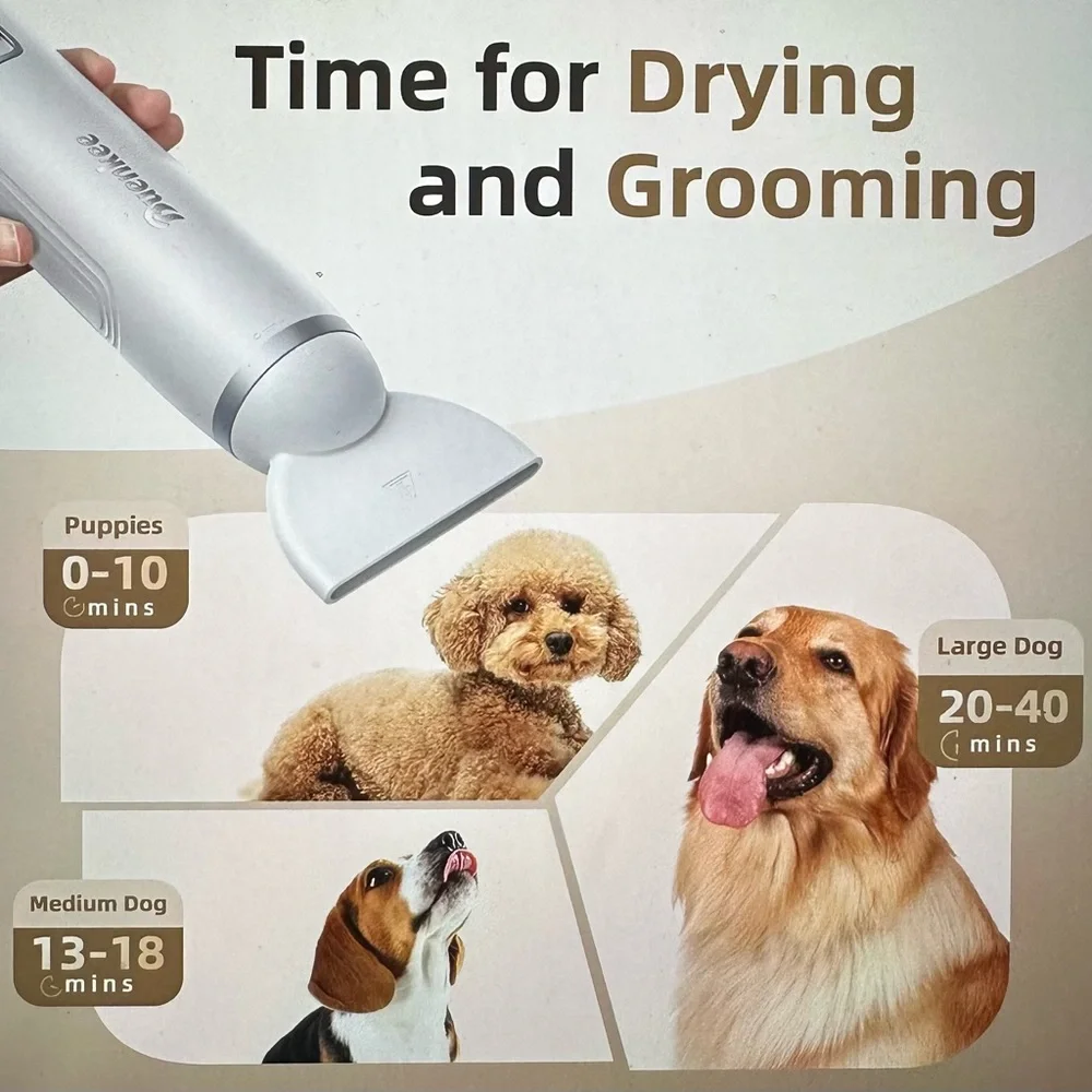 Blow dryer for pet grooming